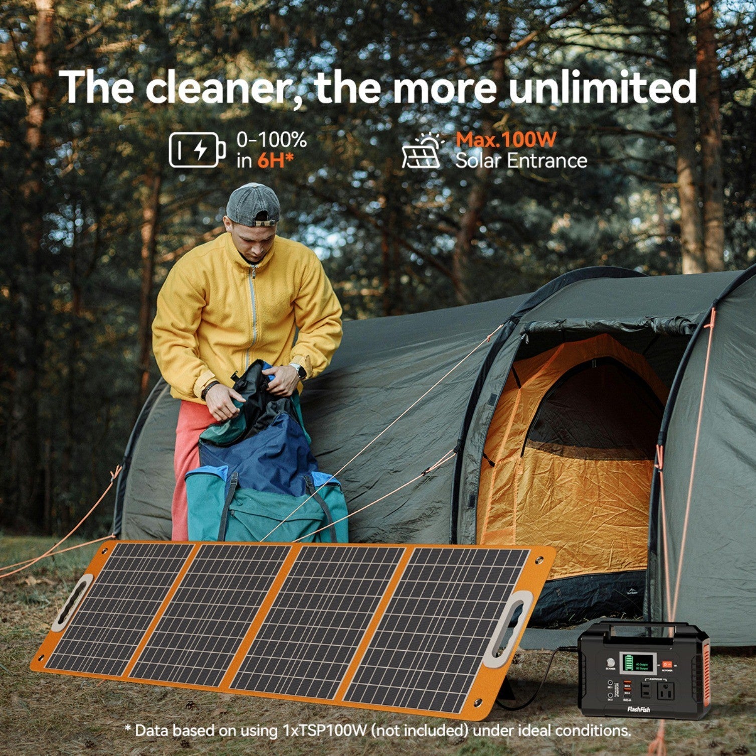 E200 Portable Power Station Solar Li-ion 200W 151Wh AC110V US Stock