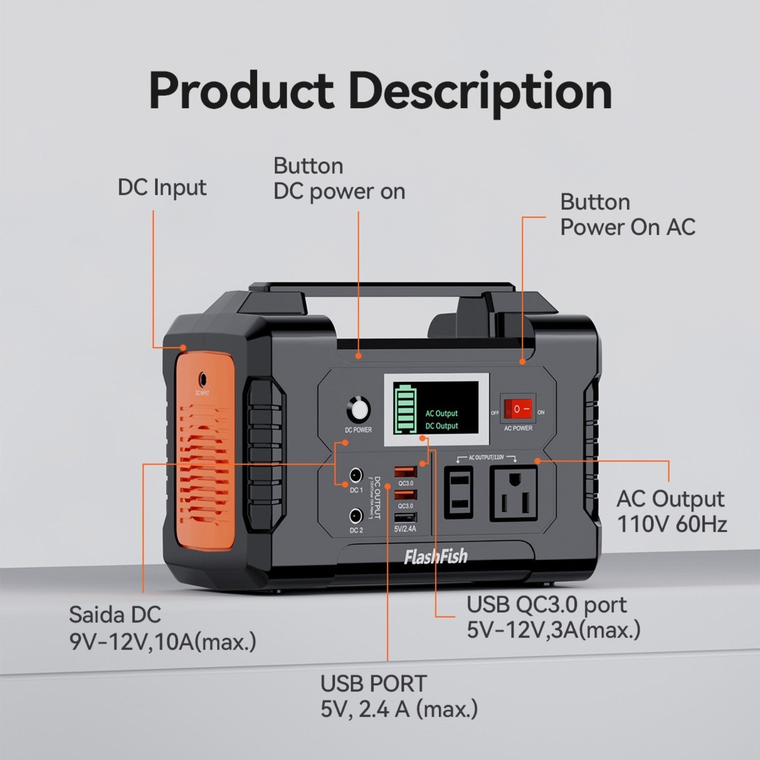 E200 Portable Power Station Solar Li-ion 200W 151Wh AC110V US Stock