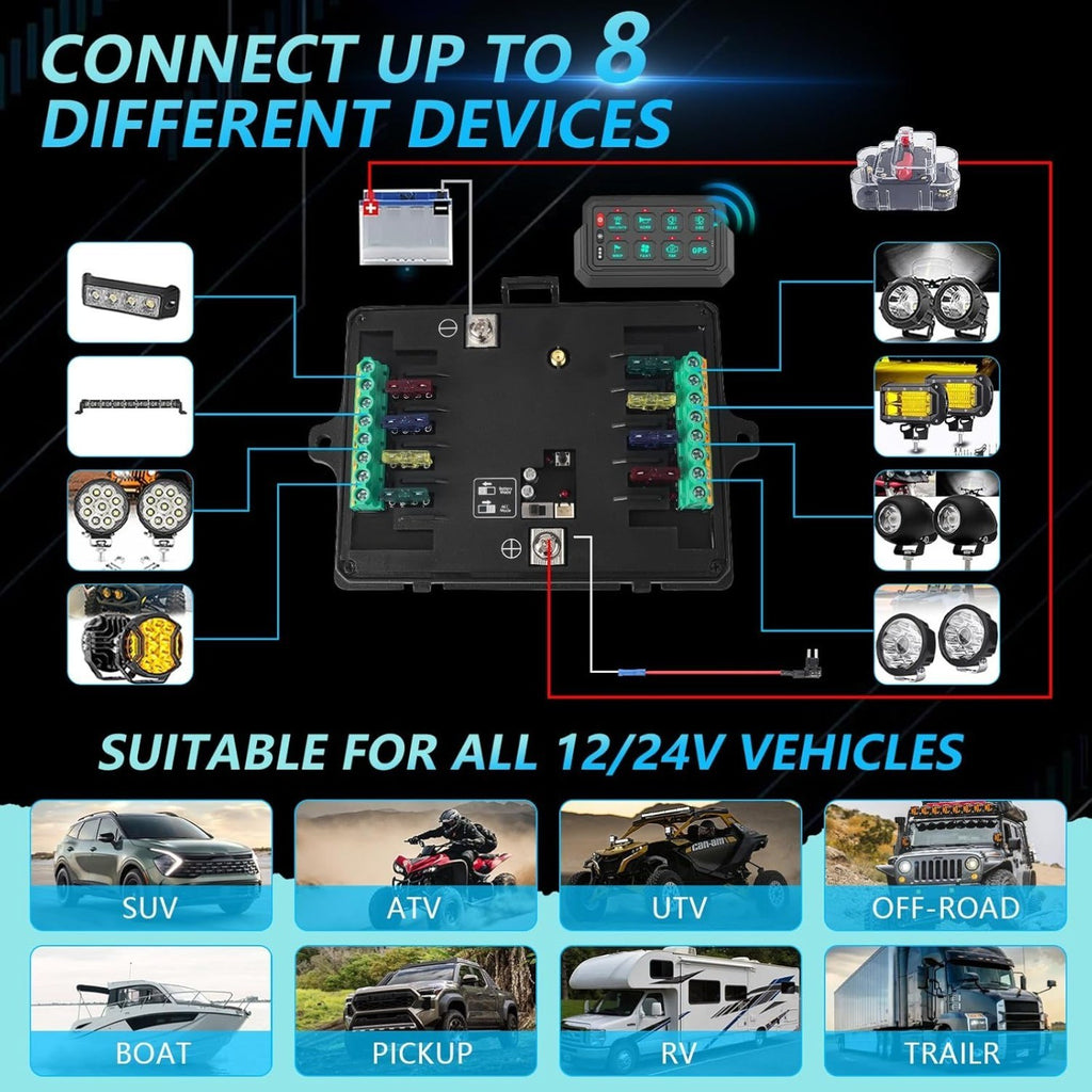 8 Gang RGB Wireless Switch Panel, Remote Control Up to 100 m, Backlight