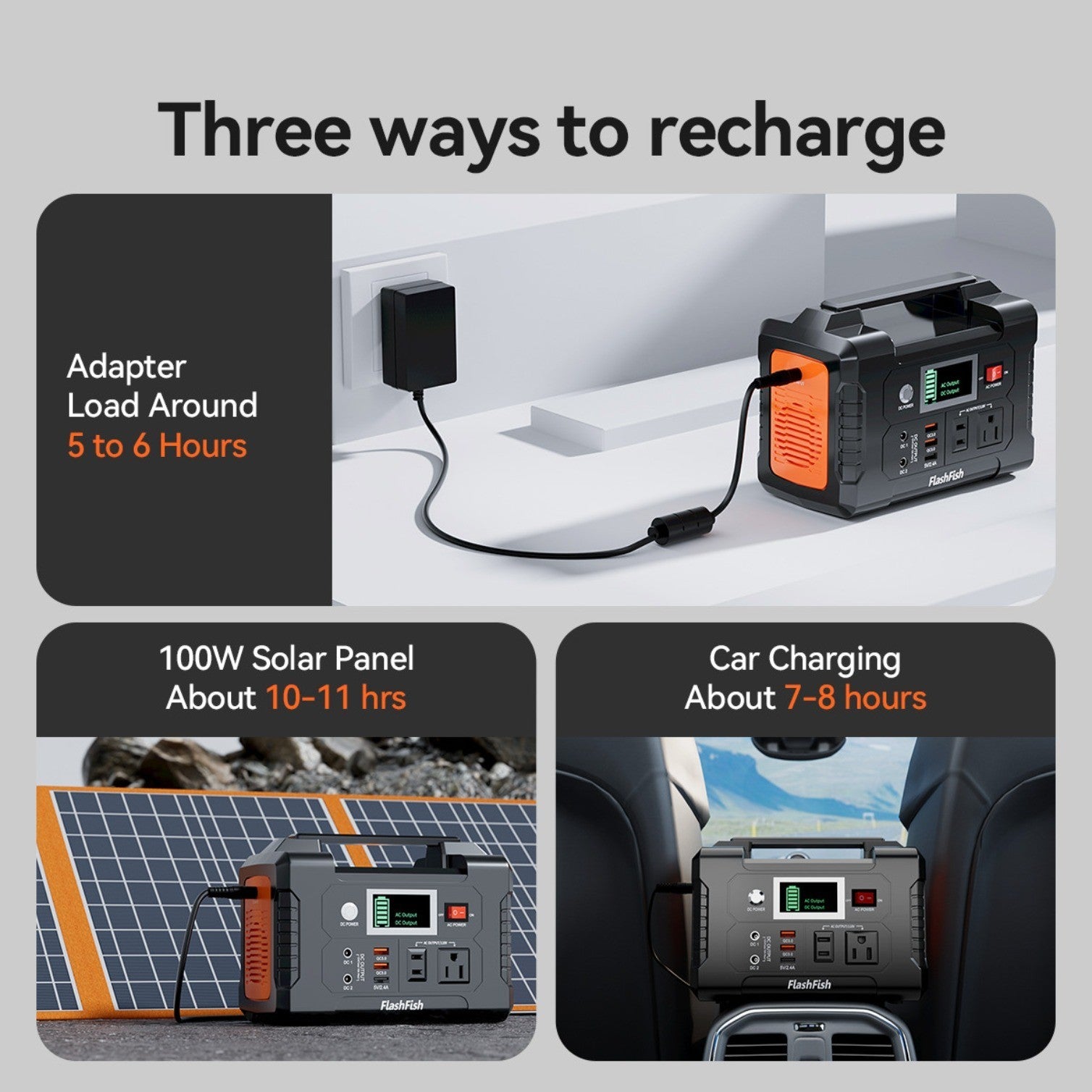 E200 Portable Power Station Solar Li-ion 200W 151Wh AC110V US Stock