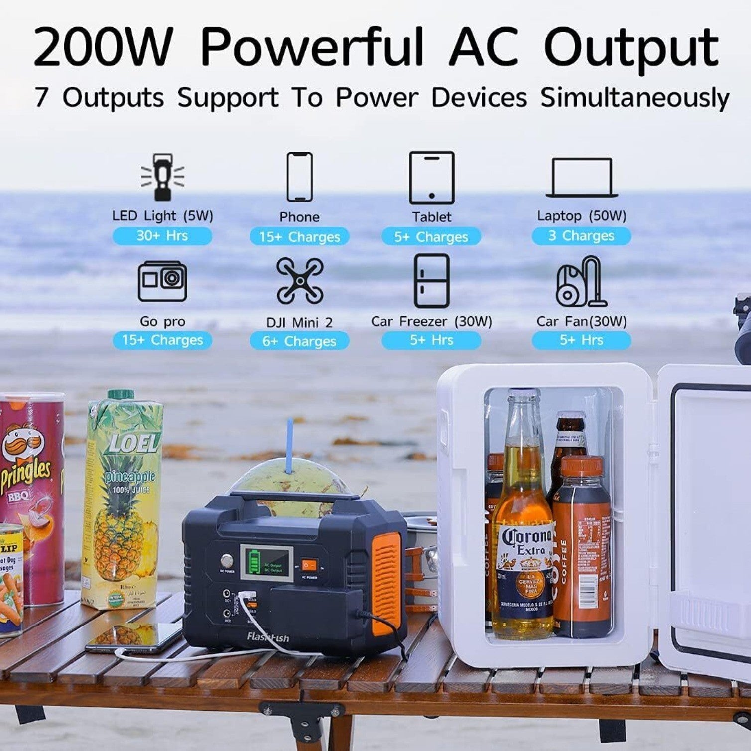 E200 Portable Power Station Solar Li-ion 200W 151Wh AC110V US Stock