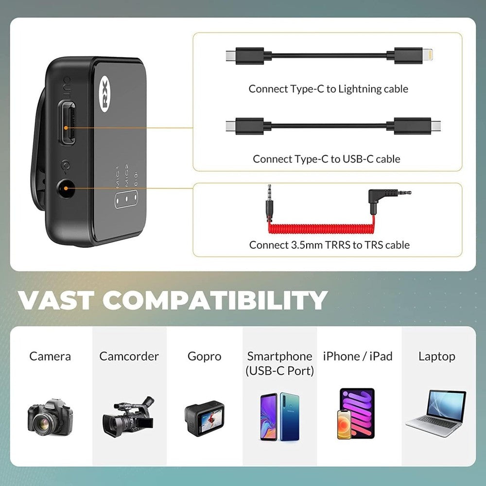 Wireless Lavalier Microphone for phones/DSLR Camera Camcorder, 2.4G Dual Channel
