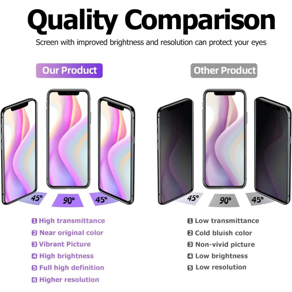3D Touch Screen Replacement for iPhone Xs MAX,for 6.5'' A1921,A210,A2102-A2104