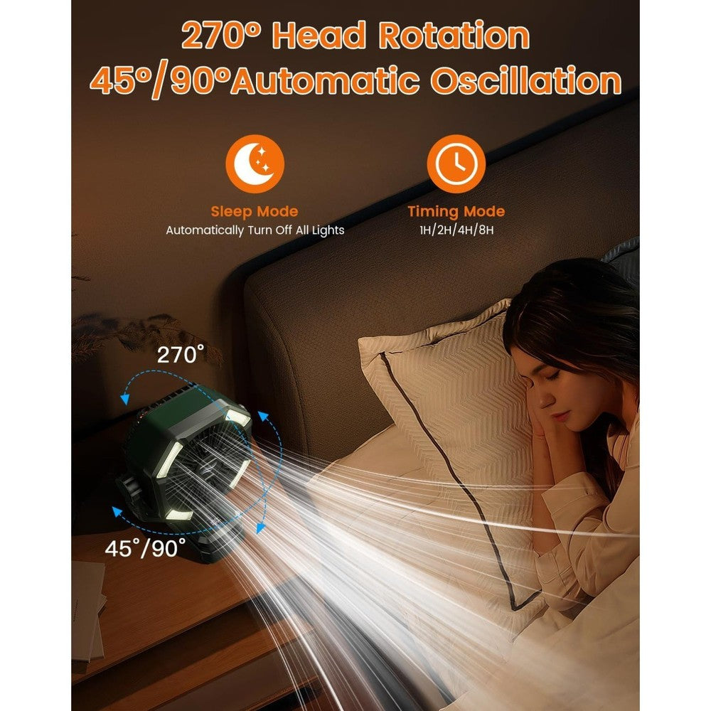 Camping Fan with Dual Motor, 20000mAh Clip On with Digital Display, 5 Speeds