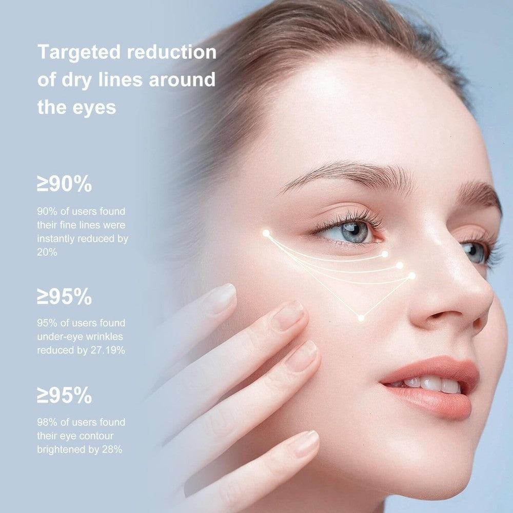 Electric Massage Eye Cream,Firming Eye Moisturizer for Targets Dark Circles