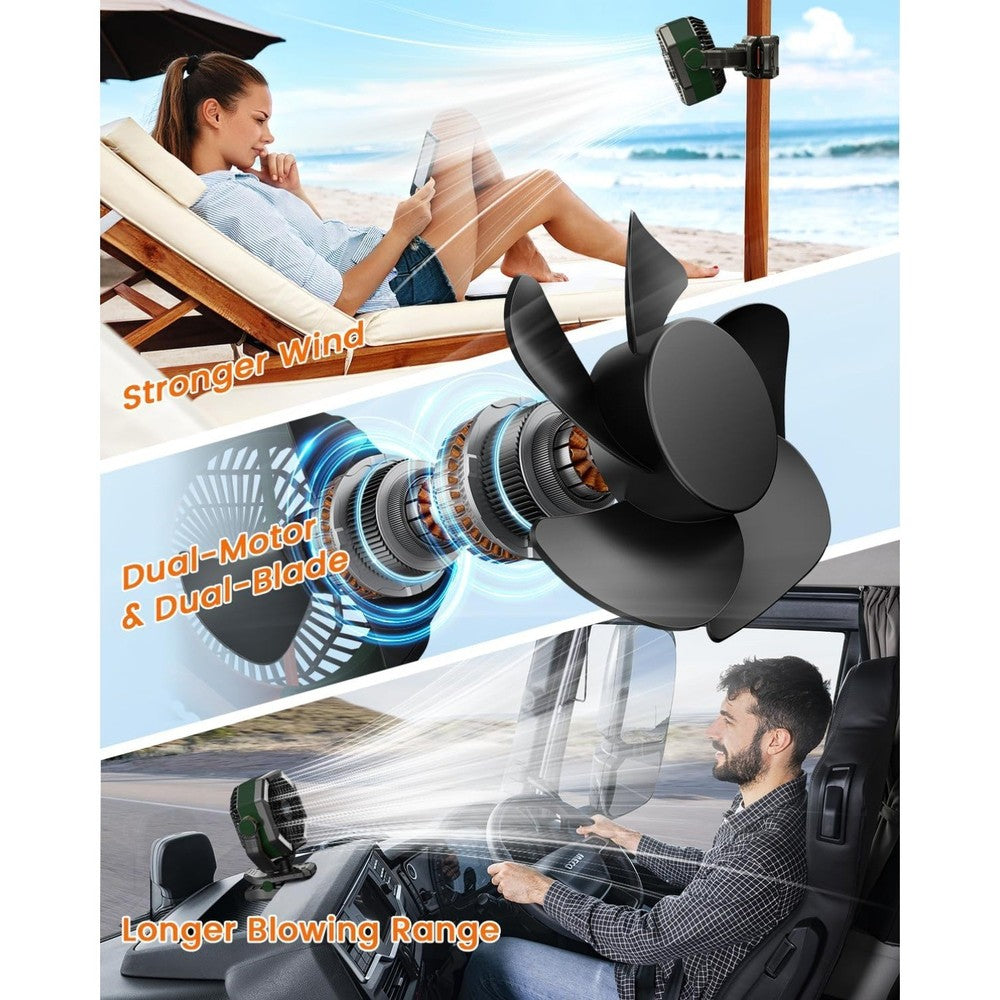 Camping Fan with Dual Motor, 20000mAh Clip On with Digital Display, 5 Speeds