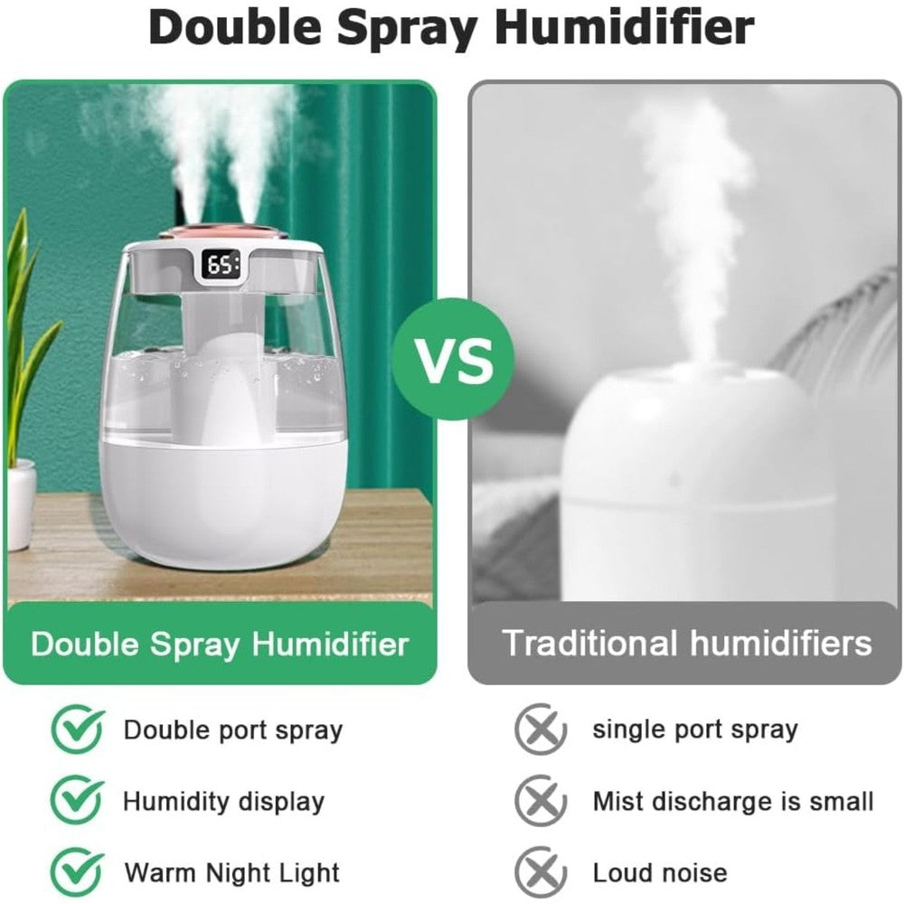 Double Spray Humidifier,1L Silent USB Digital Display Humidifier w/2 Mist Modes
