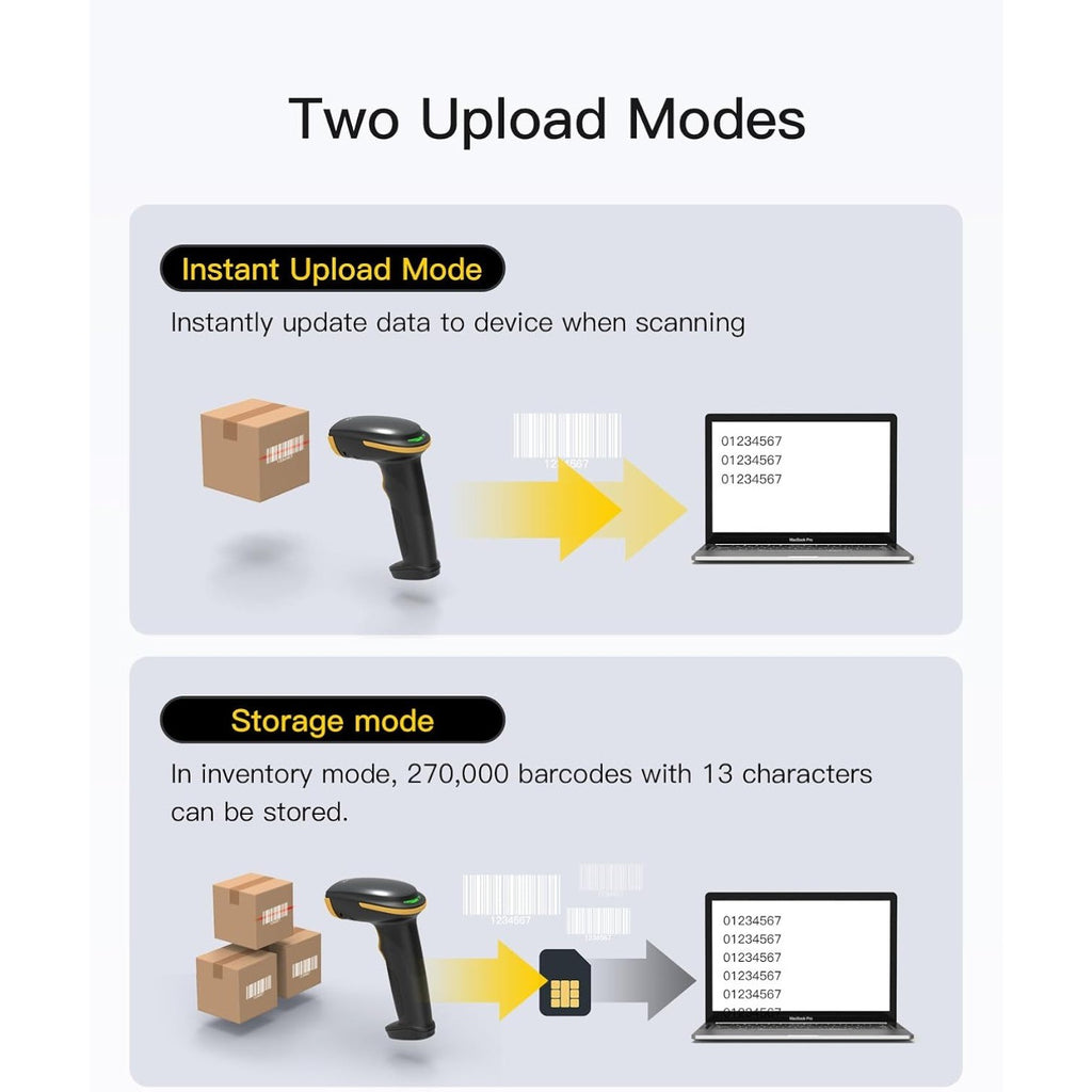 1D Bluetooth Bar Code Scanner, 2000mAh Battery 1 Charge 3 Months, w/APP and SDK