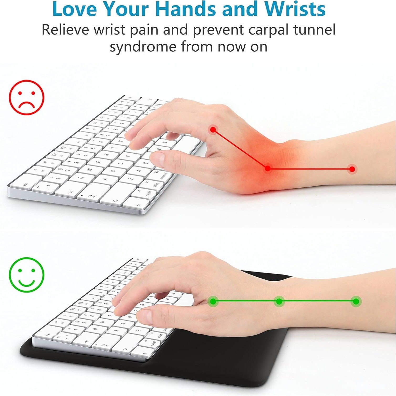 Keyboard Wrist Rest for Magic Keyboard 2 with Numeric Keypad(MQ052LL/A, A1843)
