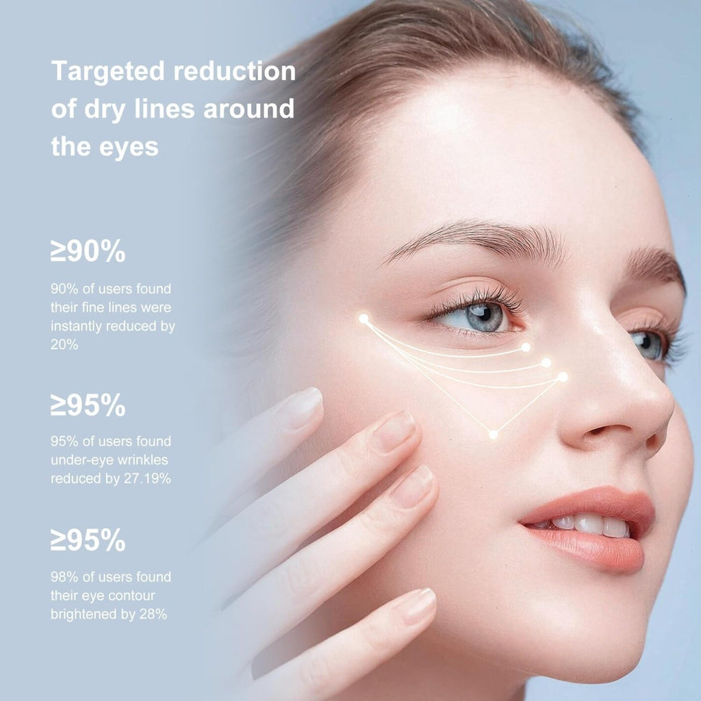 Electric Massage Eye Cream,Firming Eye Moisturizer for Targets Dark Circles