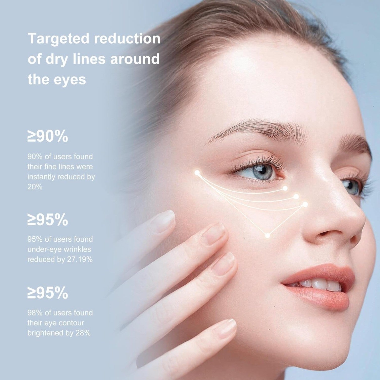 Electric Massage Eye Cream,Firming Eye Moisturizer for Targets Dark Circles