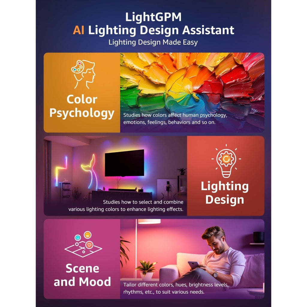 6 Pcs LEPRO WL1 Smart RGB Wall Light Bars AI Color Changing App Bluetooth