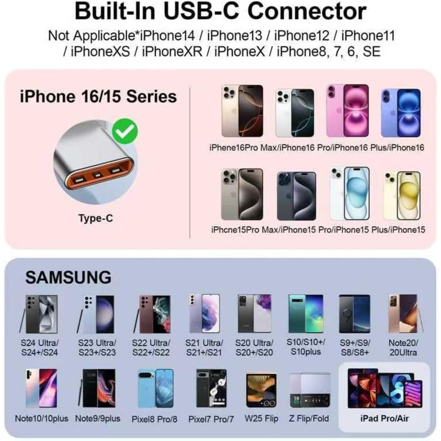 Capsule Power Phone Charger 5500mAh,Dual USB-C Ports for iPhone 17/16/15/15 plus