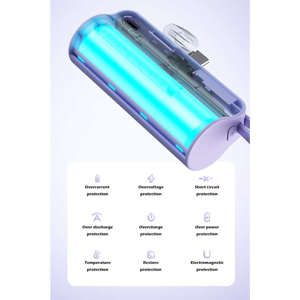 Capsule Power Phone Charger 5500mAh,Dual USB-C Ports for iPhone 17/16/15/15 plus