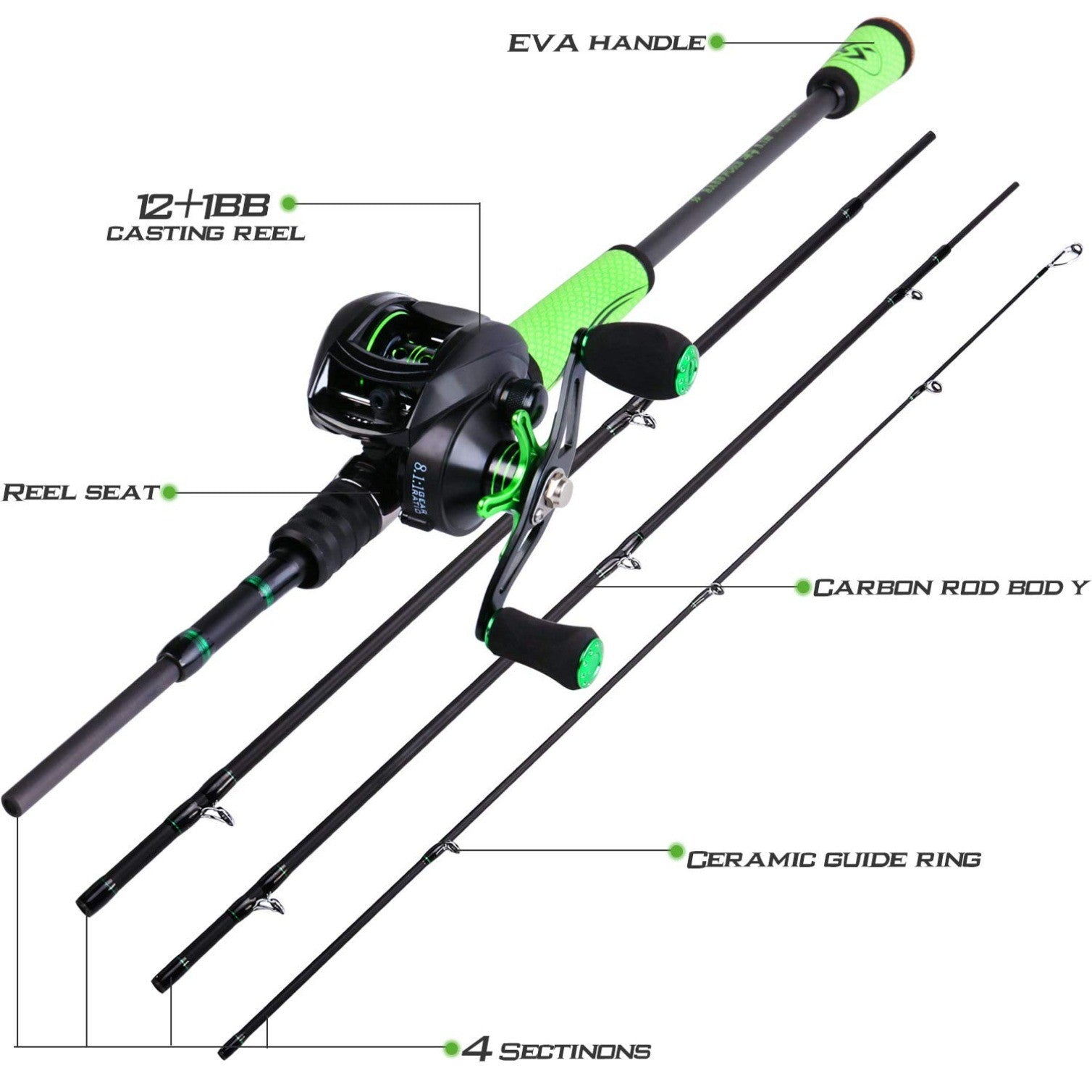 High Carbon 4 Pc Fishing Pole Fishing Reel -2.1M/6.89FT Casting Rod with Case